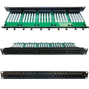 Patch Panel