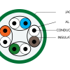 UFTP Patch Cord Diagram