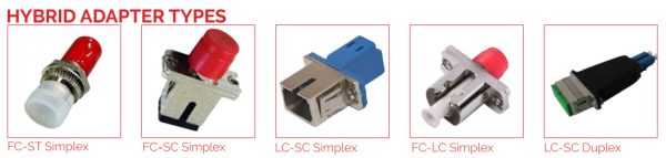 Hybrid Adapter Types