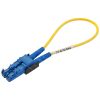 Loopback Adapter