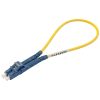 Loopback Adapter