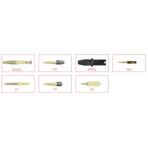 Multimode Connector Types