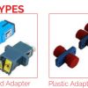 Special Adapters Types