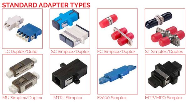 Standard Adapters Types