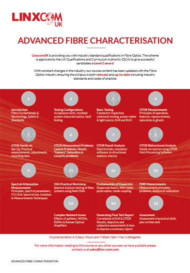Advanced Fibre Characterisation Course