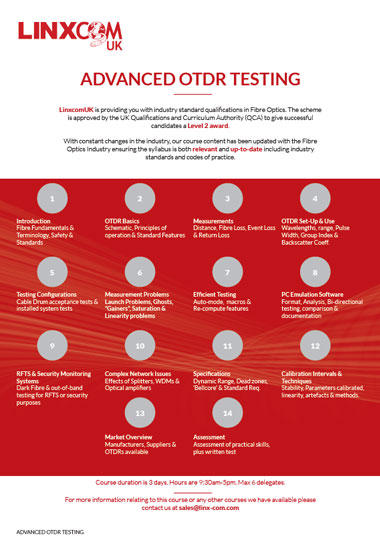 Advanced OTDR Testing Course