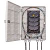 Post Mounted Outdoor Fibre Distribution Box 5