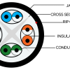 6-UTP-PatchCord