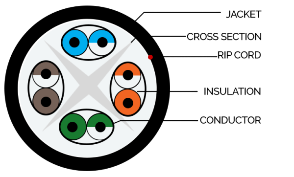 6-UTP-PatchCord