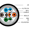 6a-SFTP-PatchCord