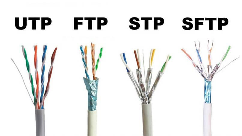 UTP FTP STP SFTP CABLE 