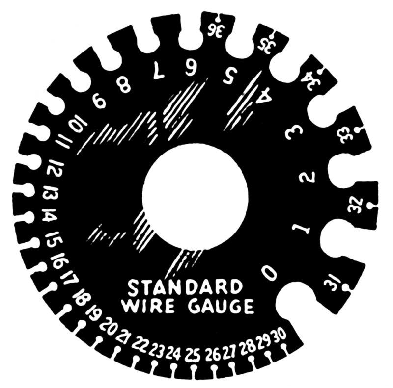 Metric AWG to MM2 Conversion Chart